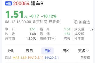 很是积极！李月汝半场6中3&9罚6中砍下12分7板2帽 拼下3前场板