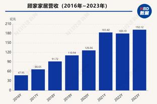 进攻复苏！曼联本场预期进球4.07 仅次于切尔西击败9人热刺的4.12